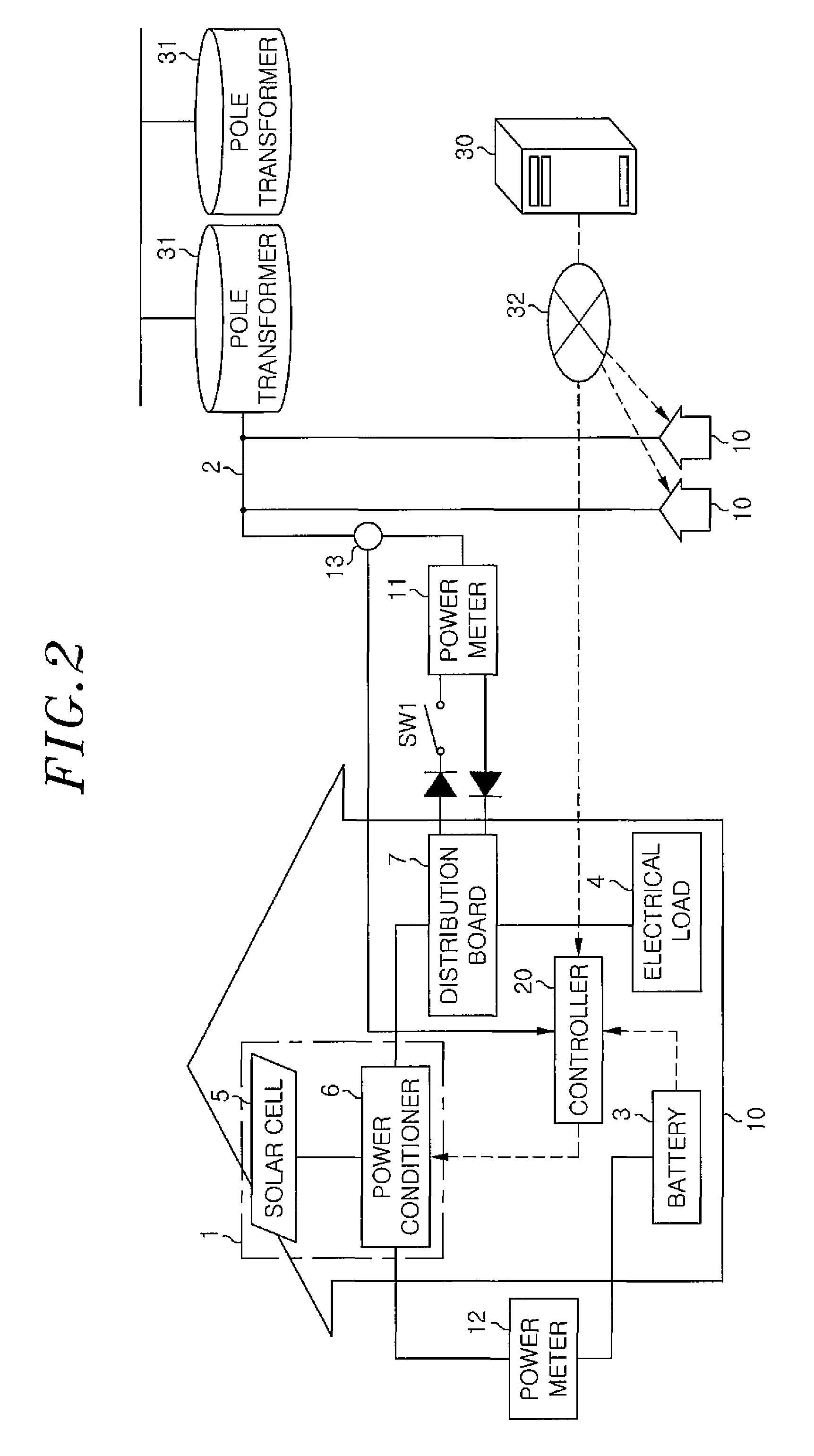 Electric power control apparatus and grid connection system having same