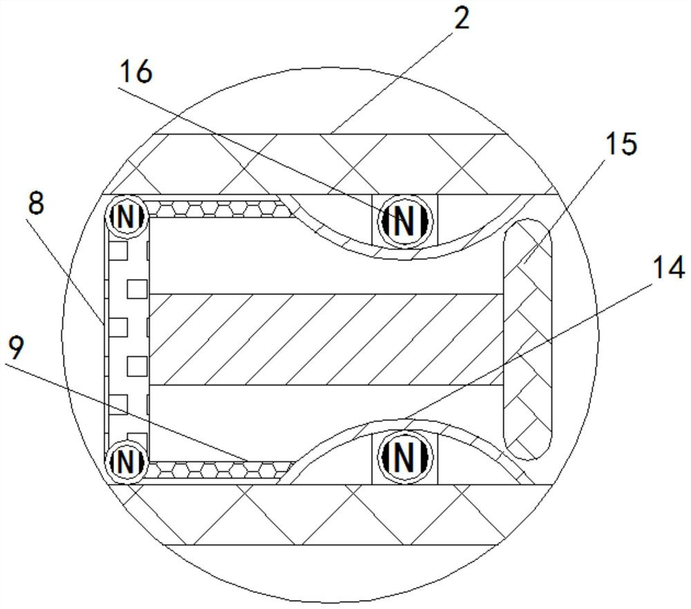 Equipment for uniformly coating inner side surfaces of gloves with rubber and reducing rubber loss