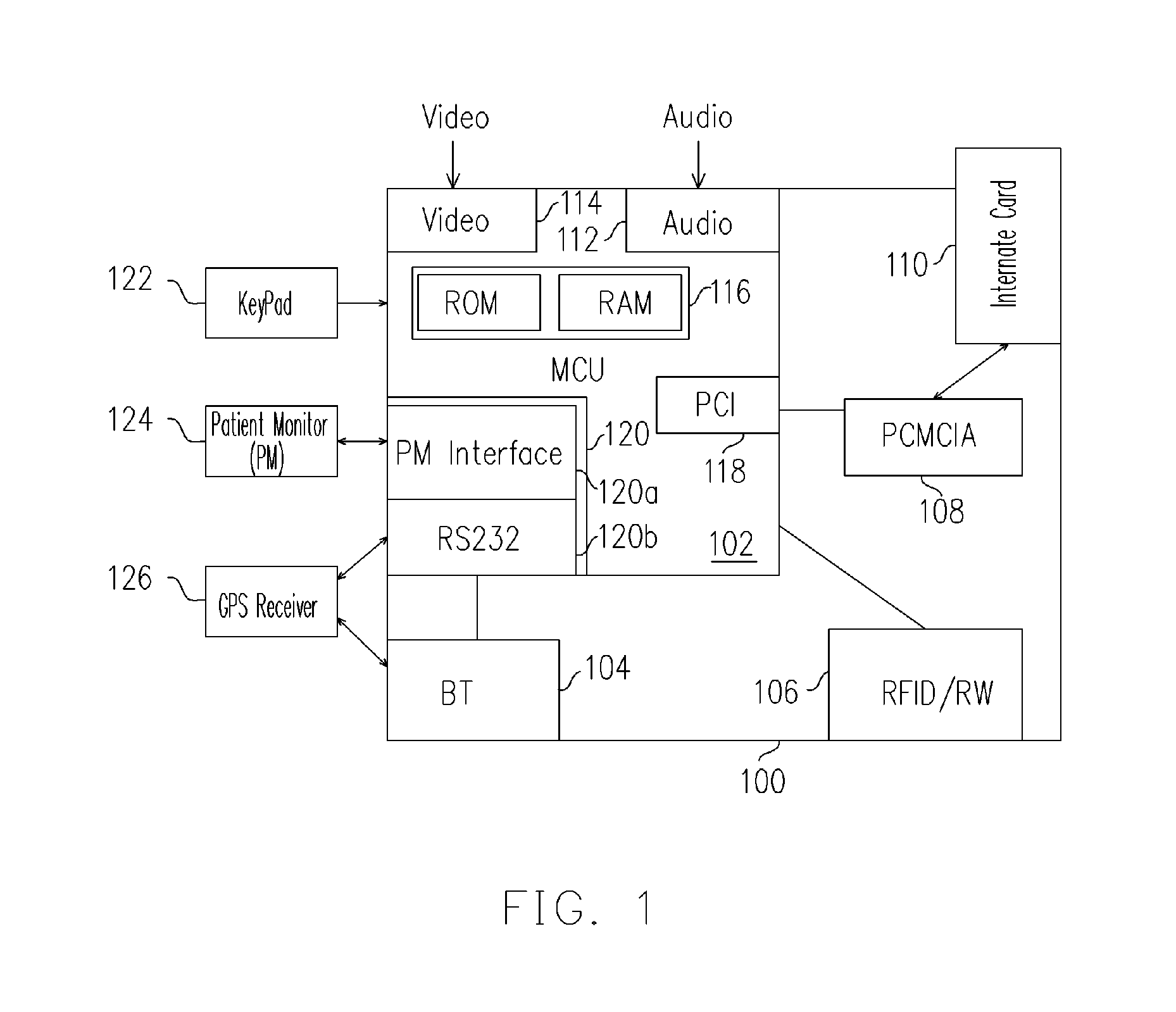 Remote mobile medical communication apparatus, system and method