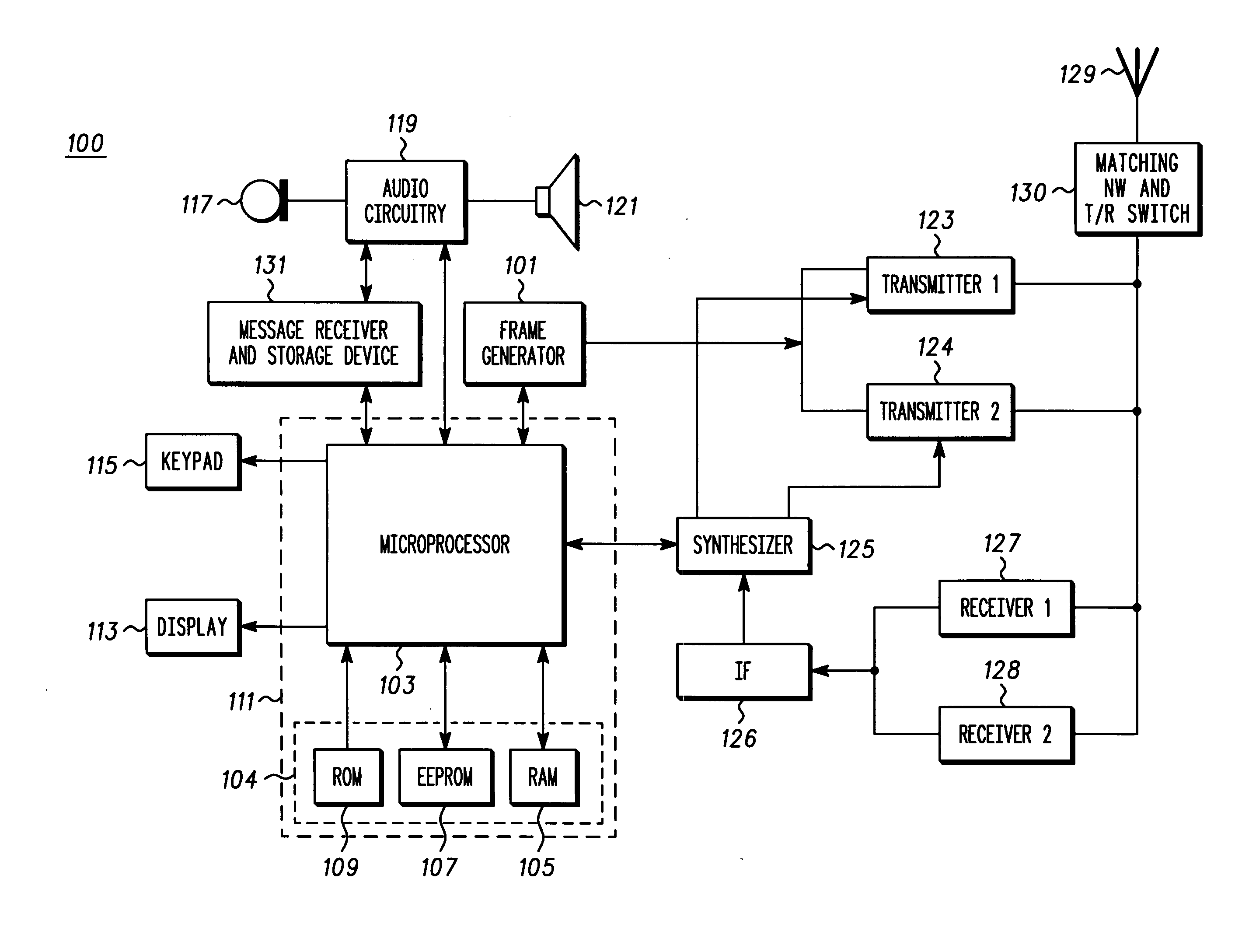 Multiple mode scanning