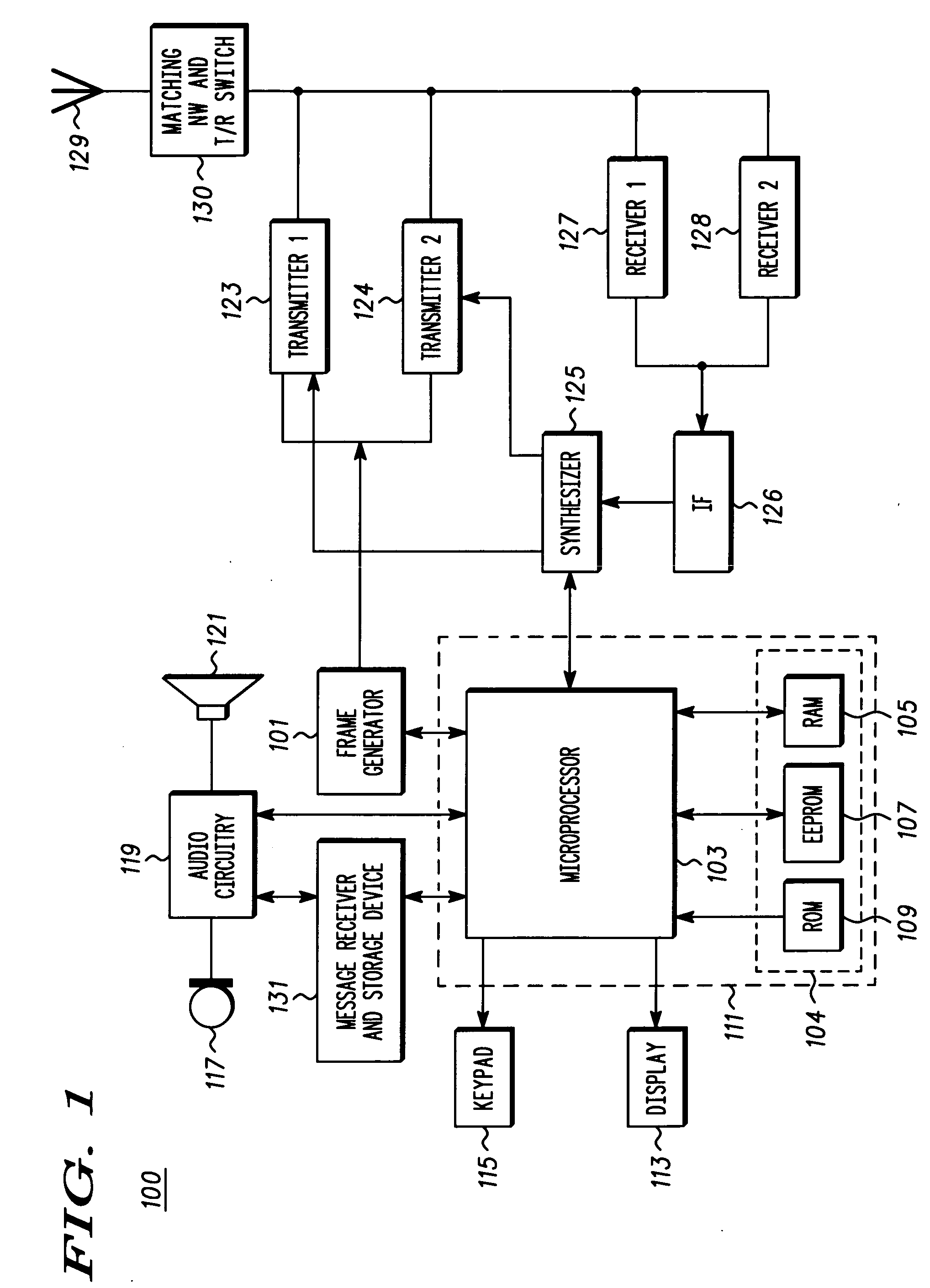 Multiple mode scanning