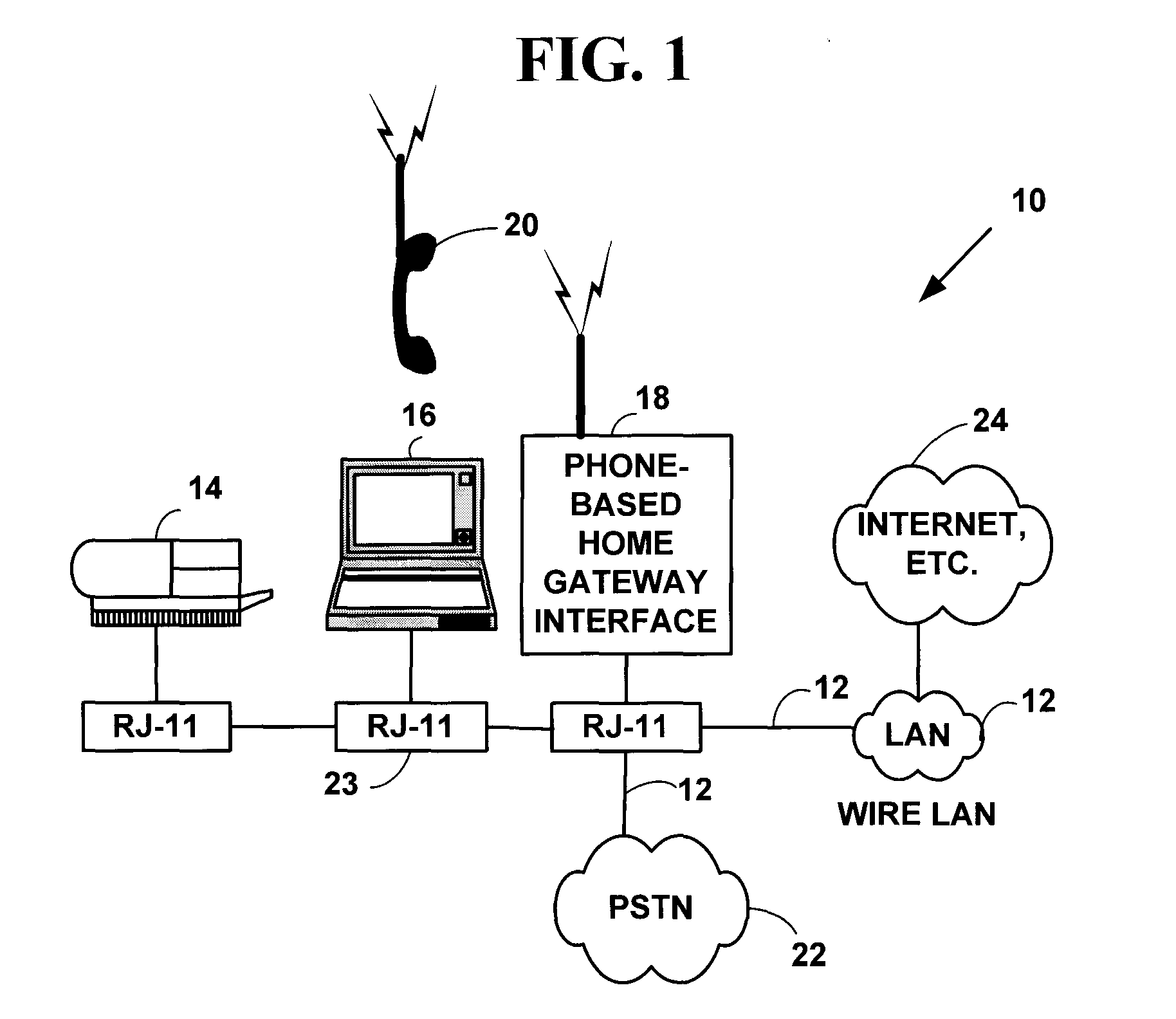 Broadband communications access device