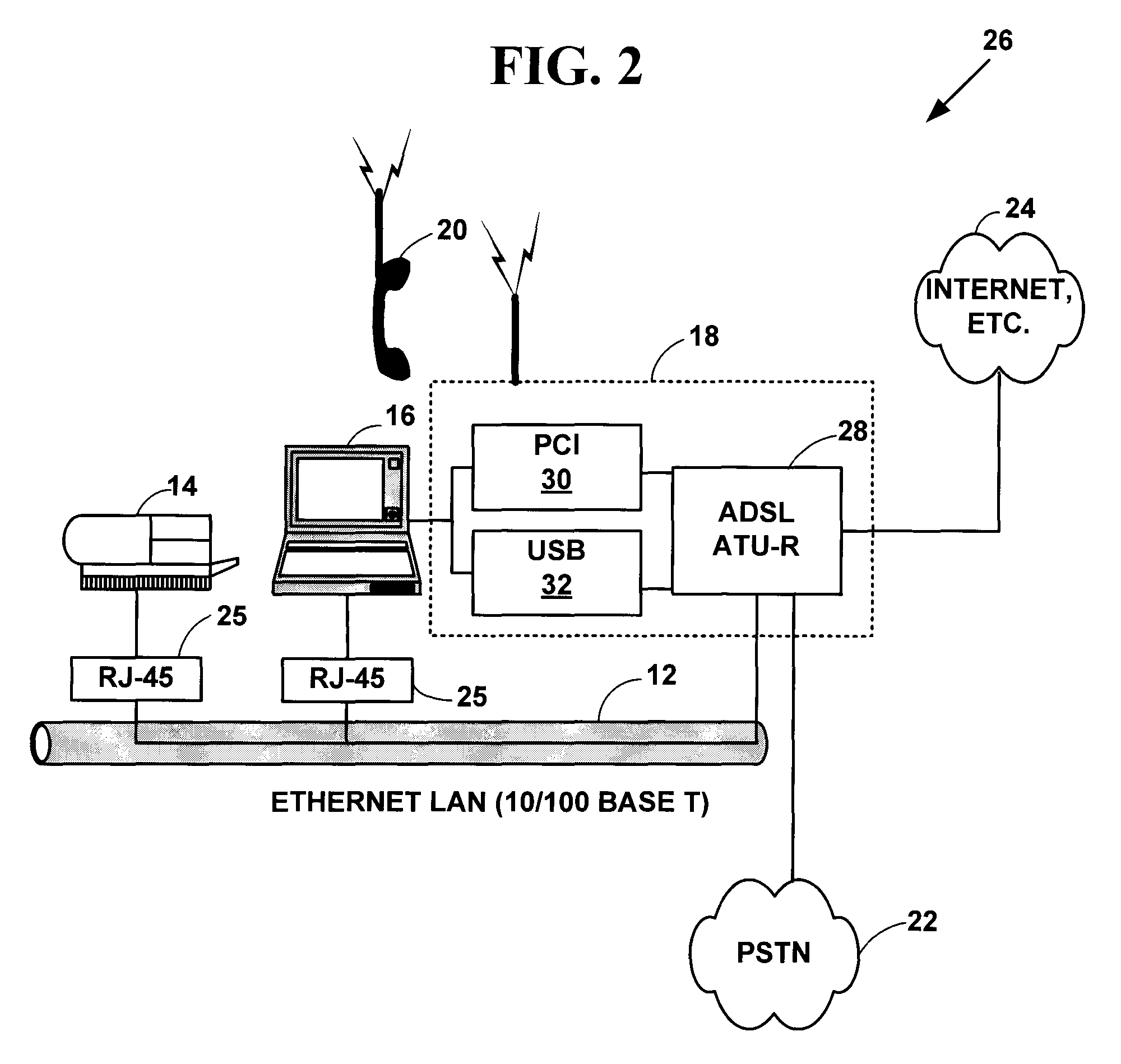 Broadband communications access device