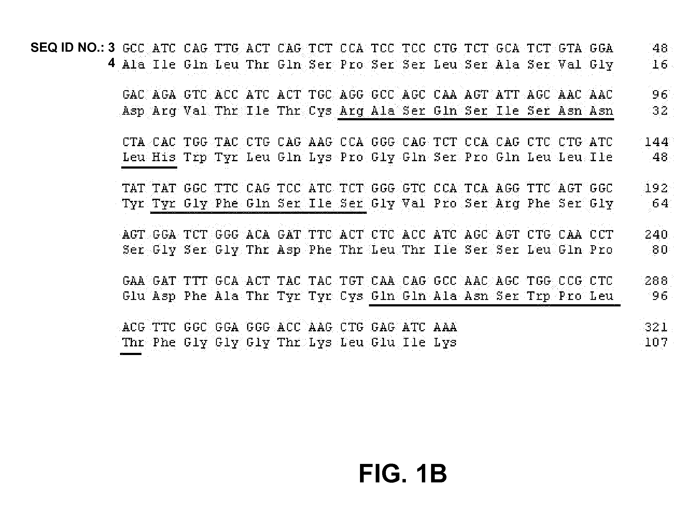 Protein Formulations