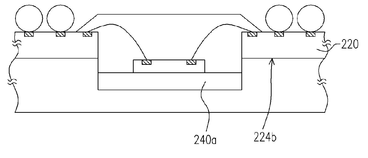 Chip package structure and chip packaging process