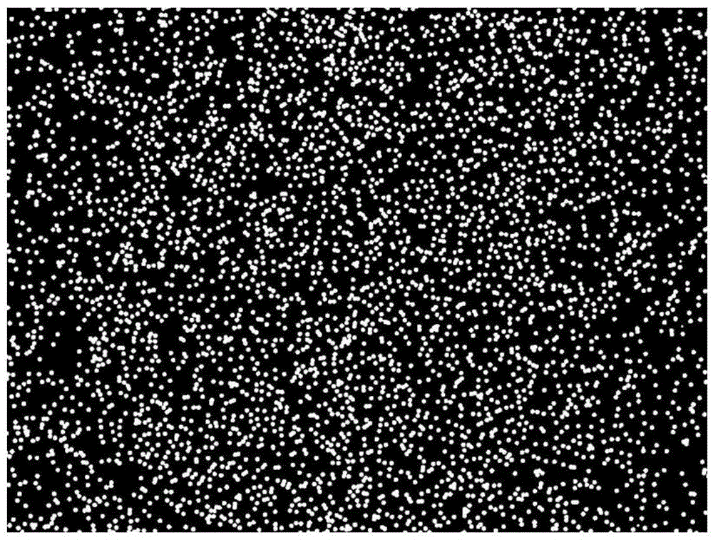 A Method for Analyzing and Evaluating the Dispersion Distribution of Micro-Nano Particles