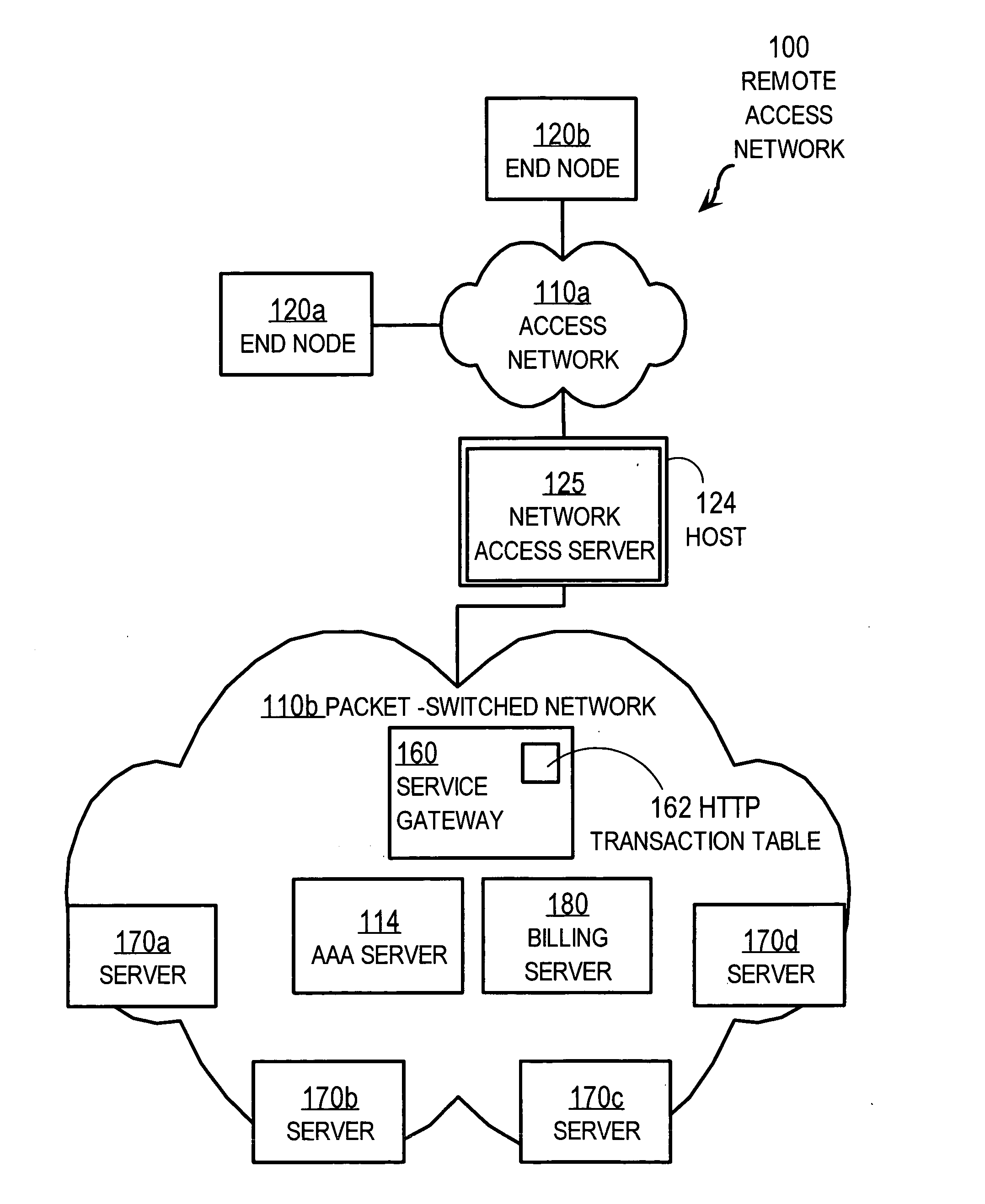 Techniques for accounting for multiple transactions in a transport control protocol (TCP) payload