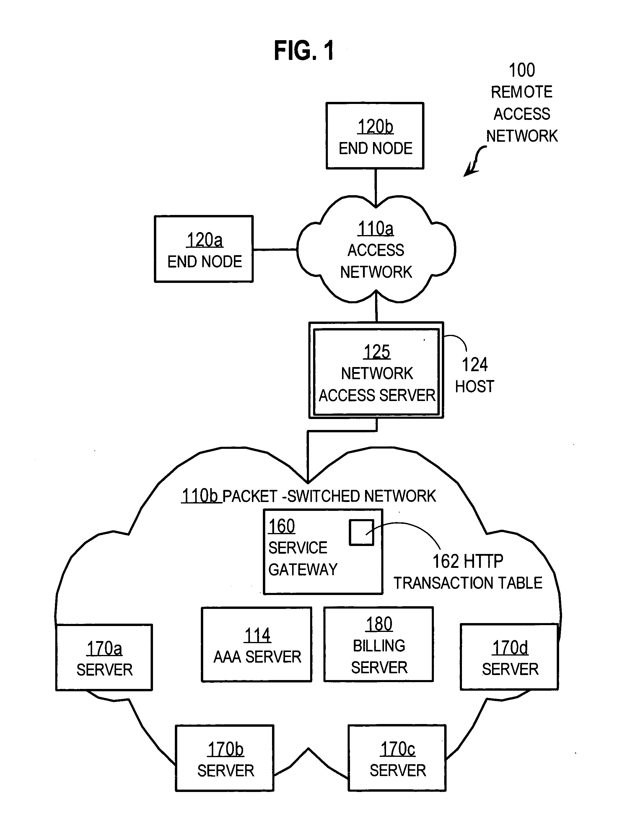 Techniques for accounting for multiple transactions in a transport control protocol (TCP) payload