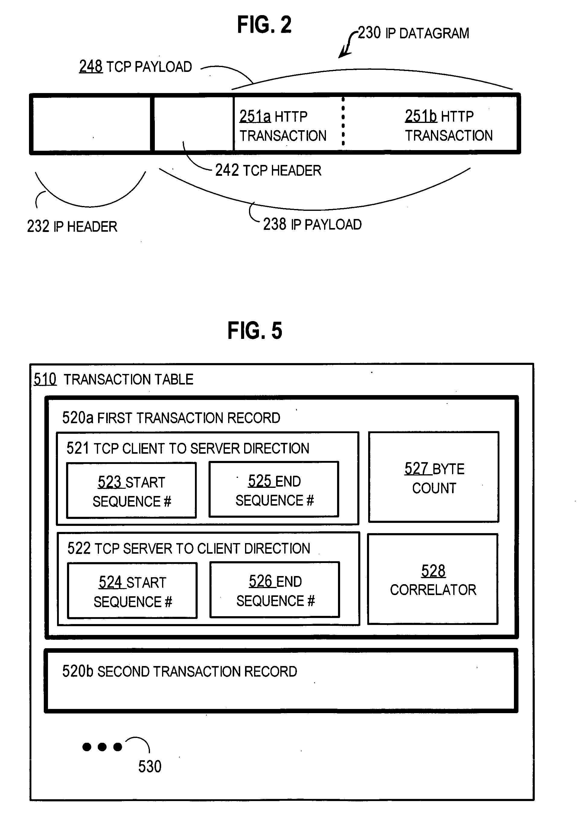 Techniques for accounting for multiple transactions in a transport control protocol (TCP) payload