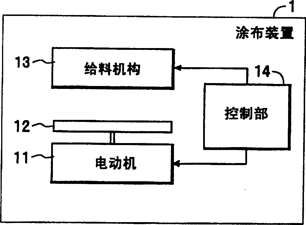 Convex/concave pattern-forming stamp, convex/concave pattern-forming method and magnetic recording medium