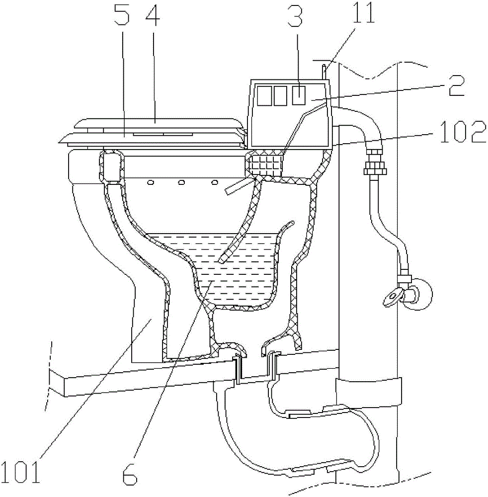 A quick-drying energy-saving smart toilet