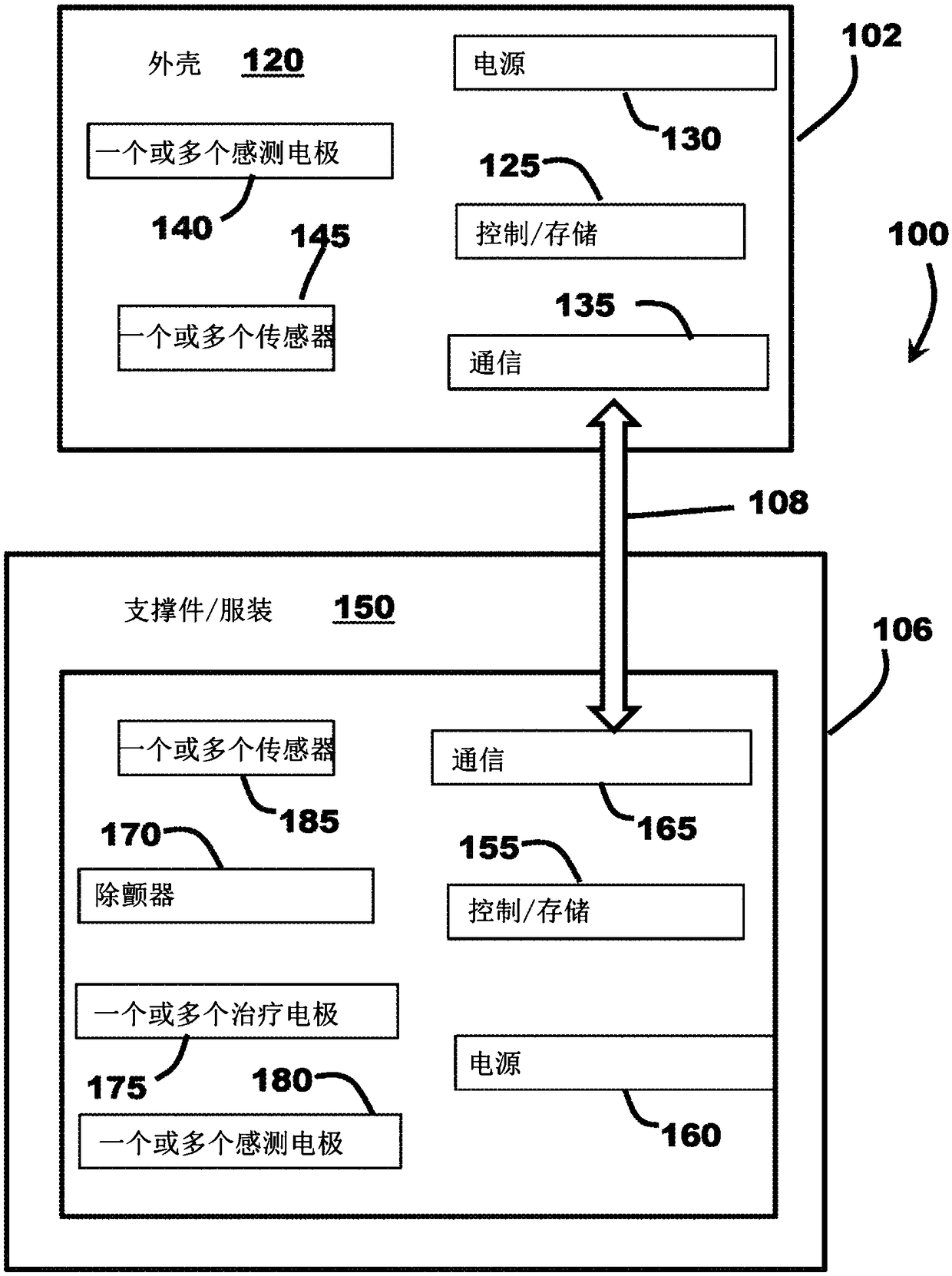 Enhanced wearable therapy device paired with insertable cardiac monitor