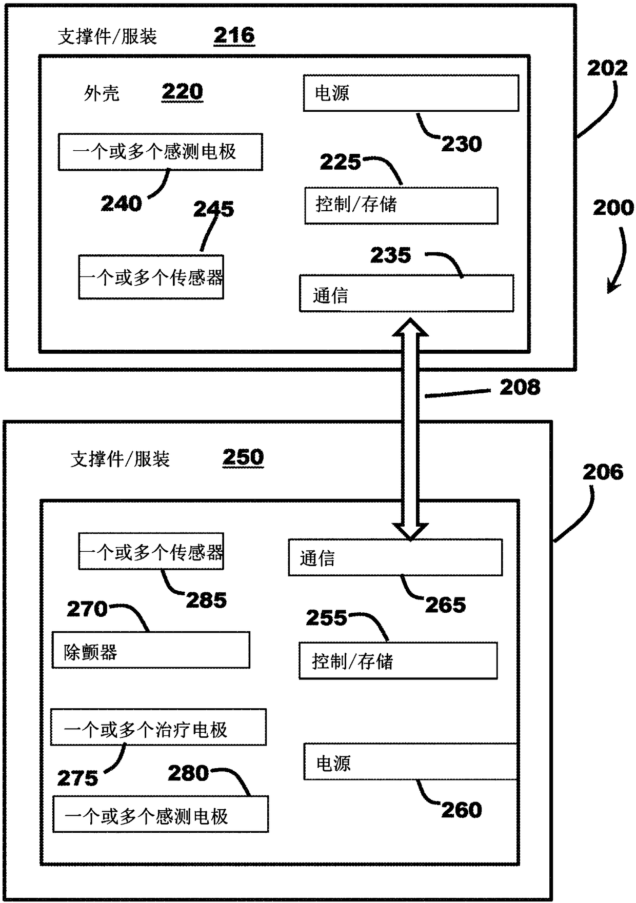 Enhanced wearable therapy device paired with insertable cardiac monitor