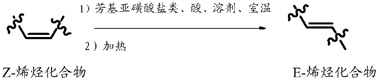 Method for manufacturing olefinic derivative composition