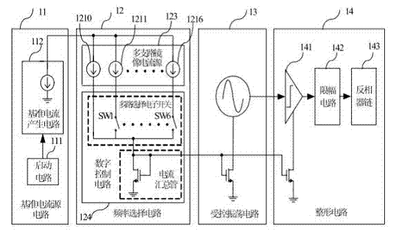 On-chip clock generating circuit with lower power consumption