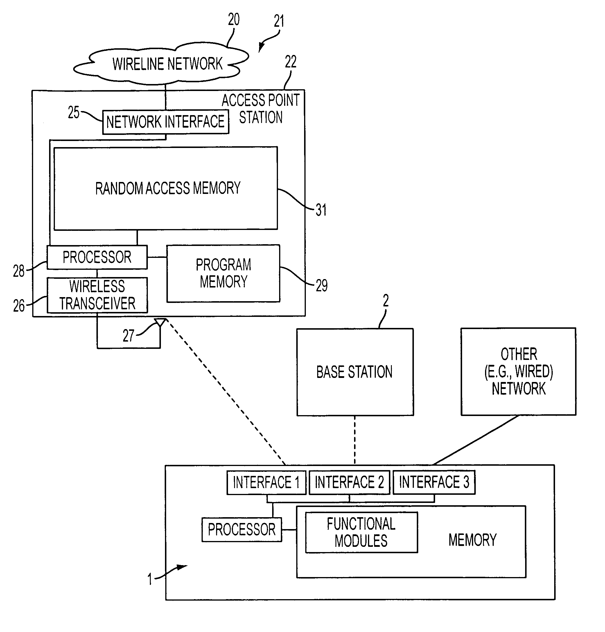 Intelligent connectivity framework for the simultaneous use of multiple interfaces