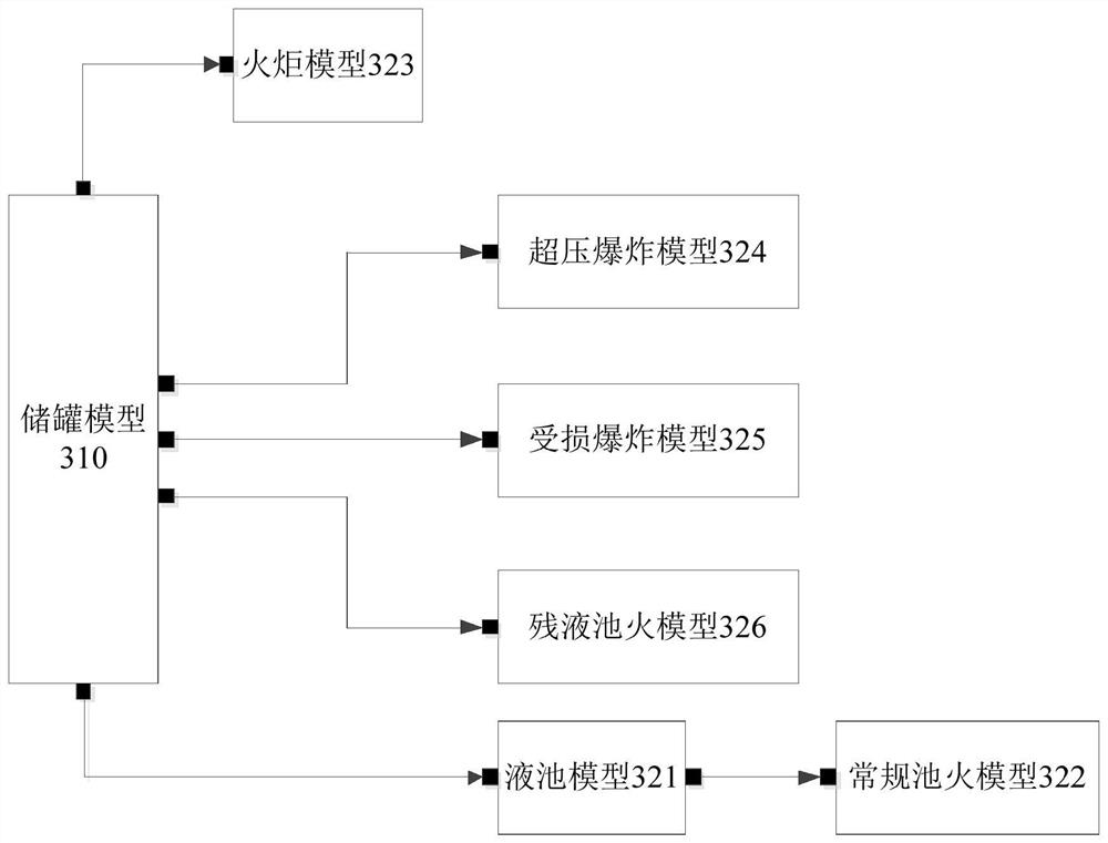 Equipment damage sensing method and device and storage medium