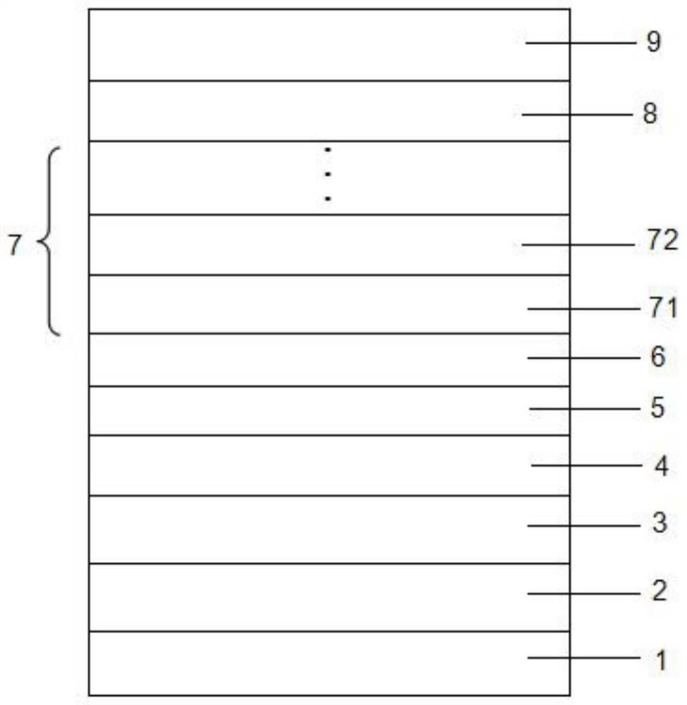 LED epitaxial wafer manufacturing method