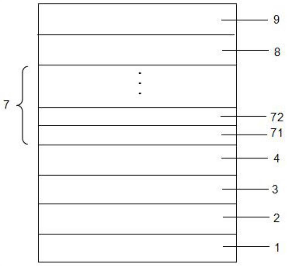 LED epitaxial wafer manufacturing method