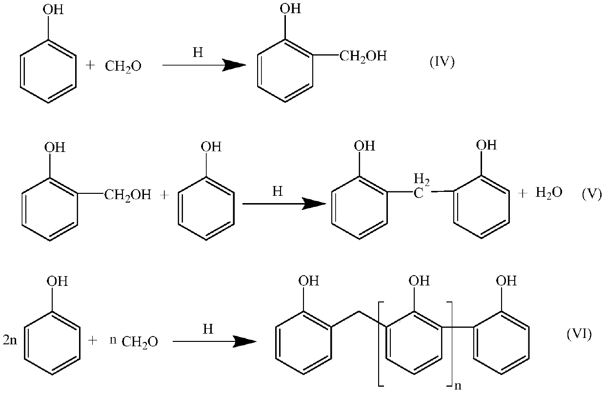 Filtrate reducer for drilling fluid and preparation method thereof