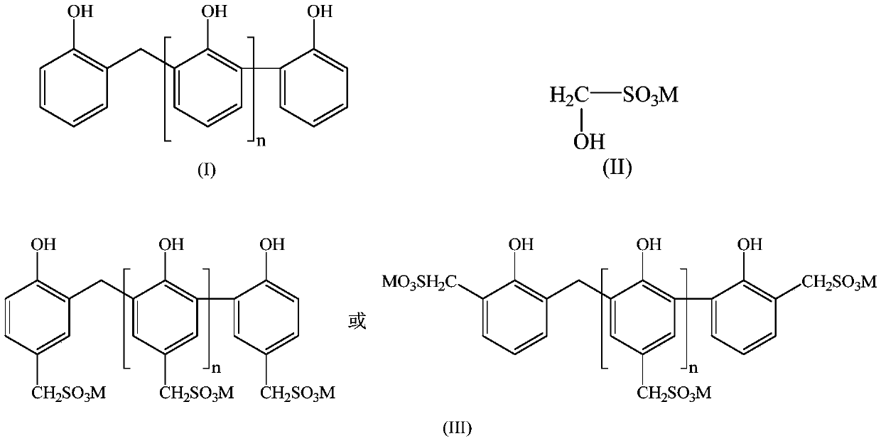 Filtrate reducer for drilling fluid and preparation method thereof