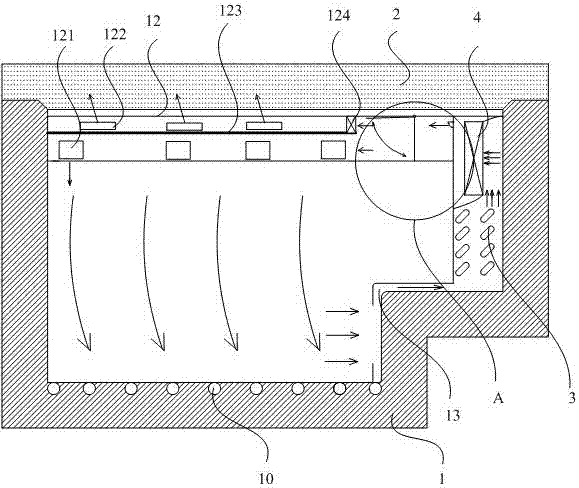 Horizontal air cooling refrigerator with air curtain function