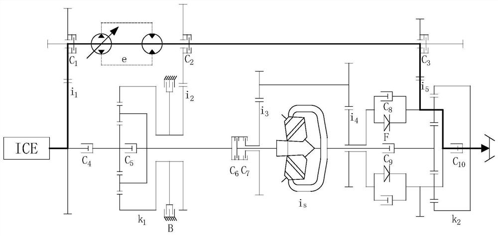 Gear-hydraulic pressure-pyramid integrated multi-mode composite transmission device