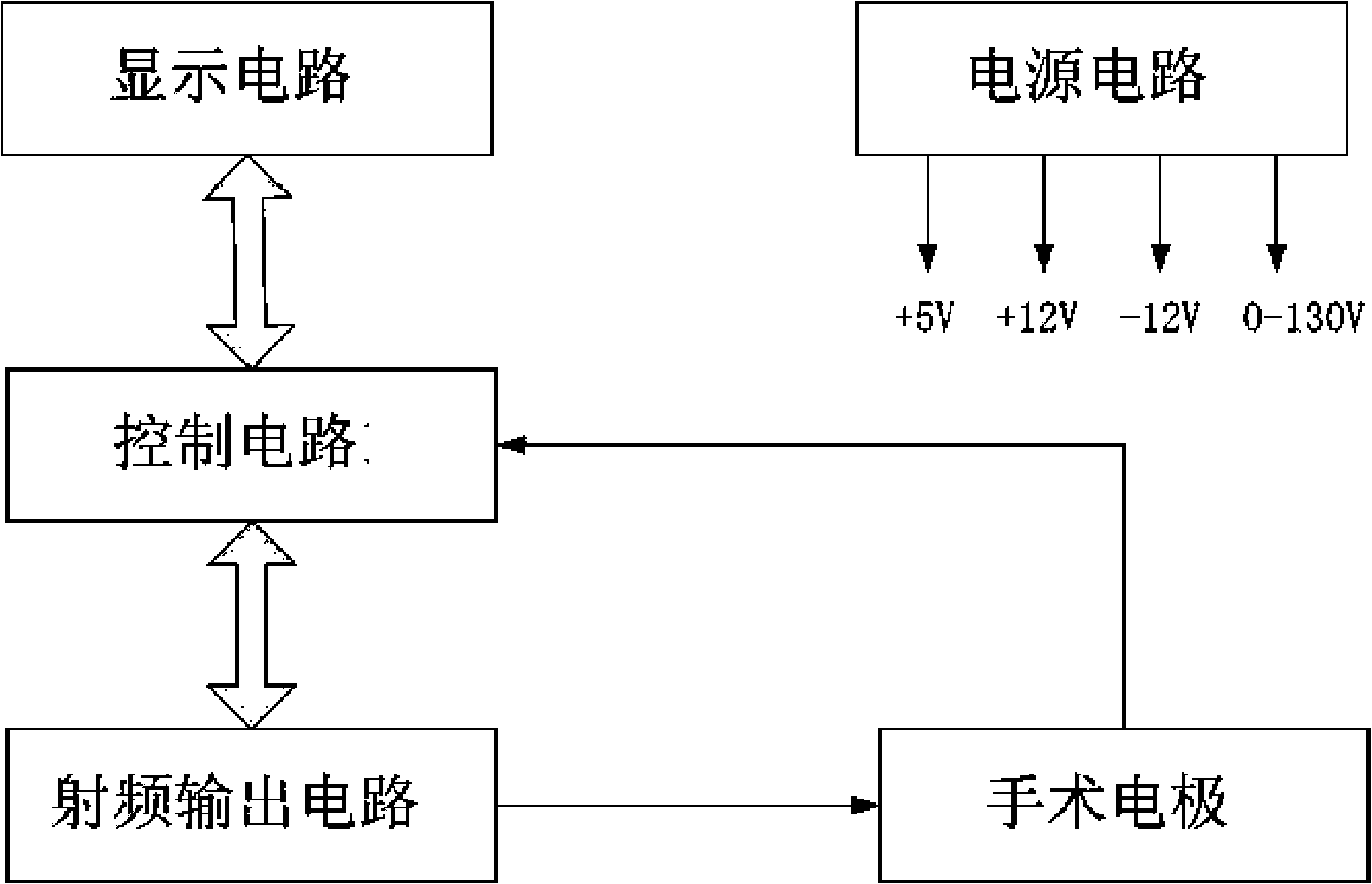 High-frequency electrosurgical operation instrument