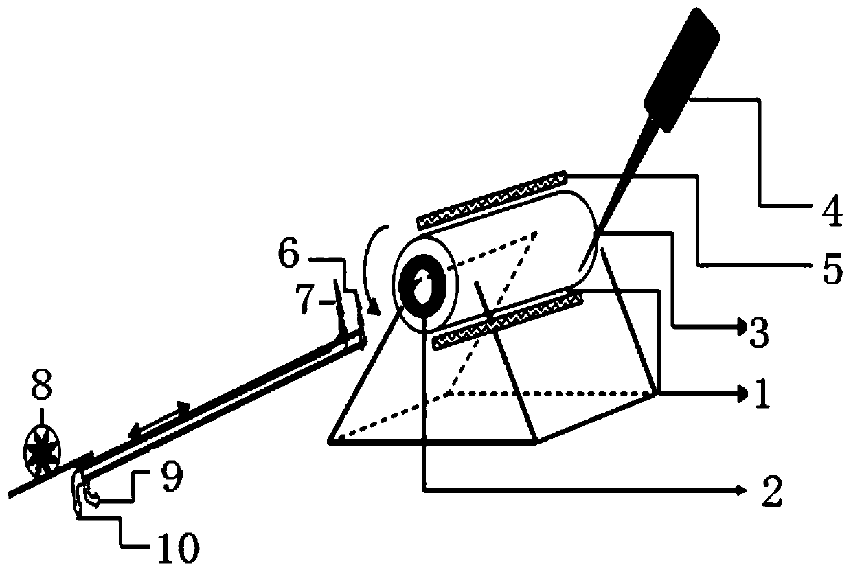 A preparation method for forming a wear-resistant coating on the inner wall of an aluminum alloy cylinder