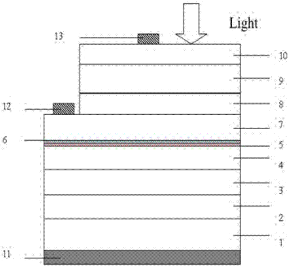 Base-region-gradient uni-traveling-carrier double-heterojunction phototransistor detector