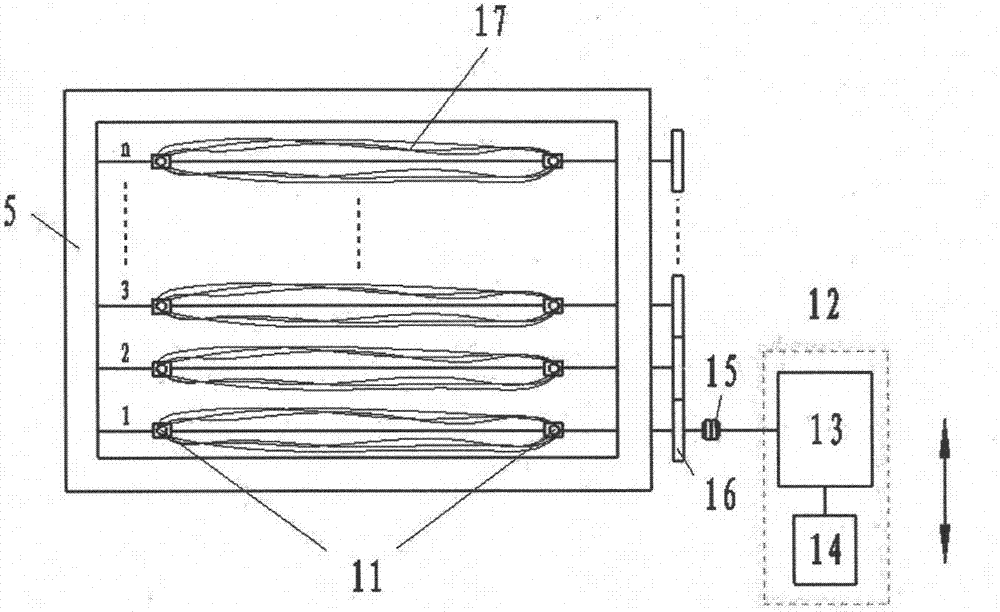 Method for modifying continuous multistage cotton and linen yarns