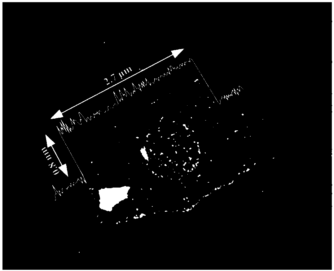 Electromagnetic shielding silicon rubber/graphene/silver nanowire nano composite material and preparation method thereof