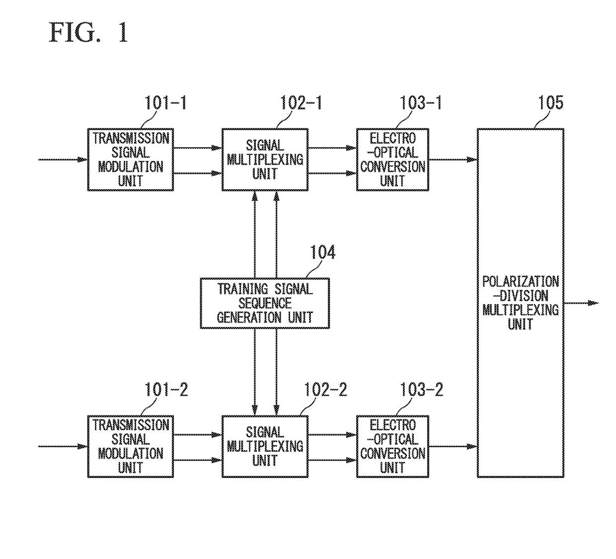 Optical signal transmission apparatus and optical signal transmission method