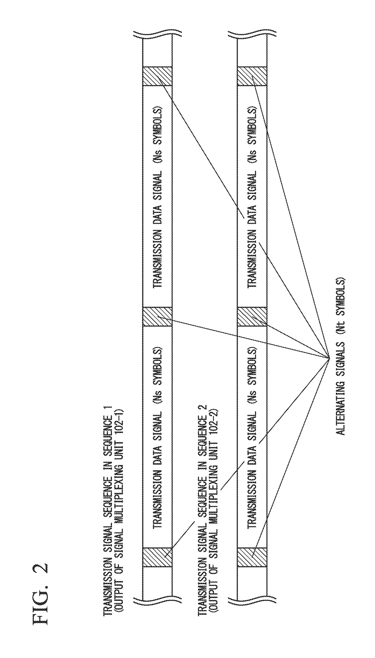 Optical signal transmission apparatus and optical signal transmission method