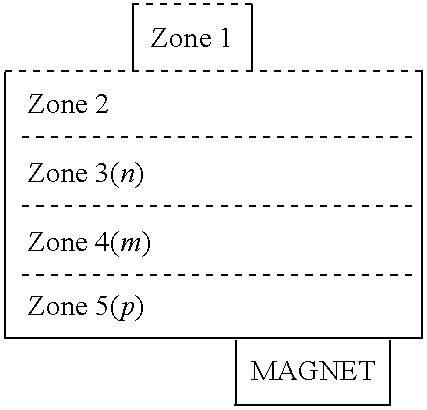 Magnetic particle tagged blood bank reagents and techniques