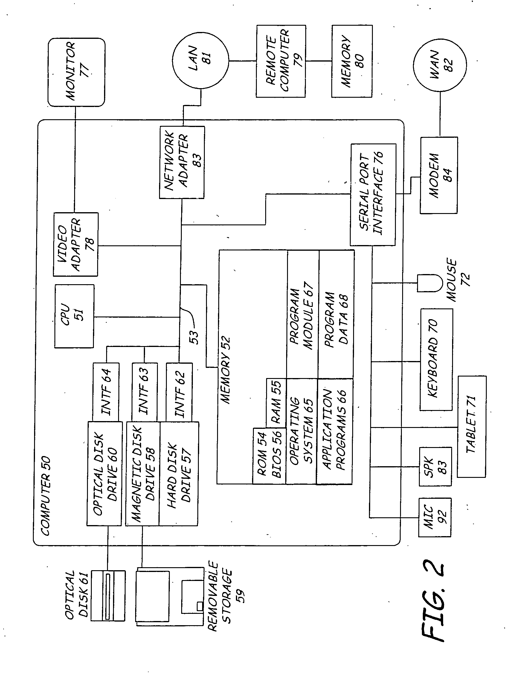 Use of a unified language model