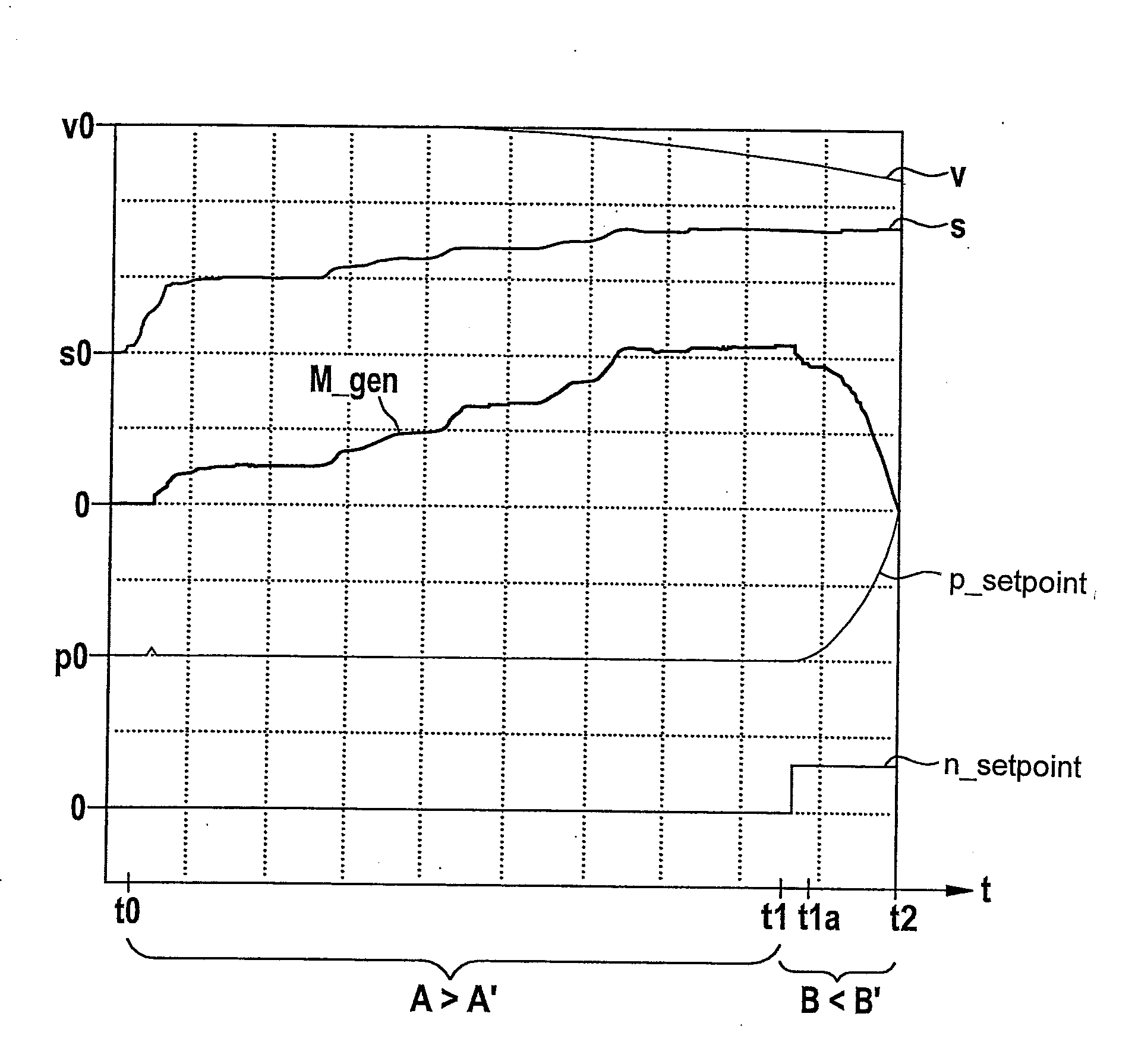 Method for operating a regenerative braking system of a vehicle and control unit for a regenerative braking system of a vehicle