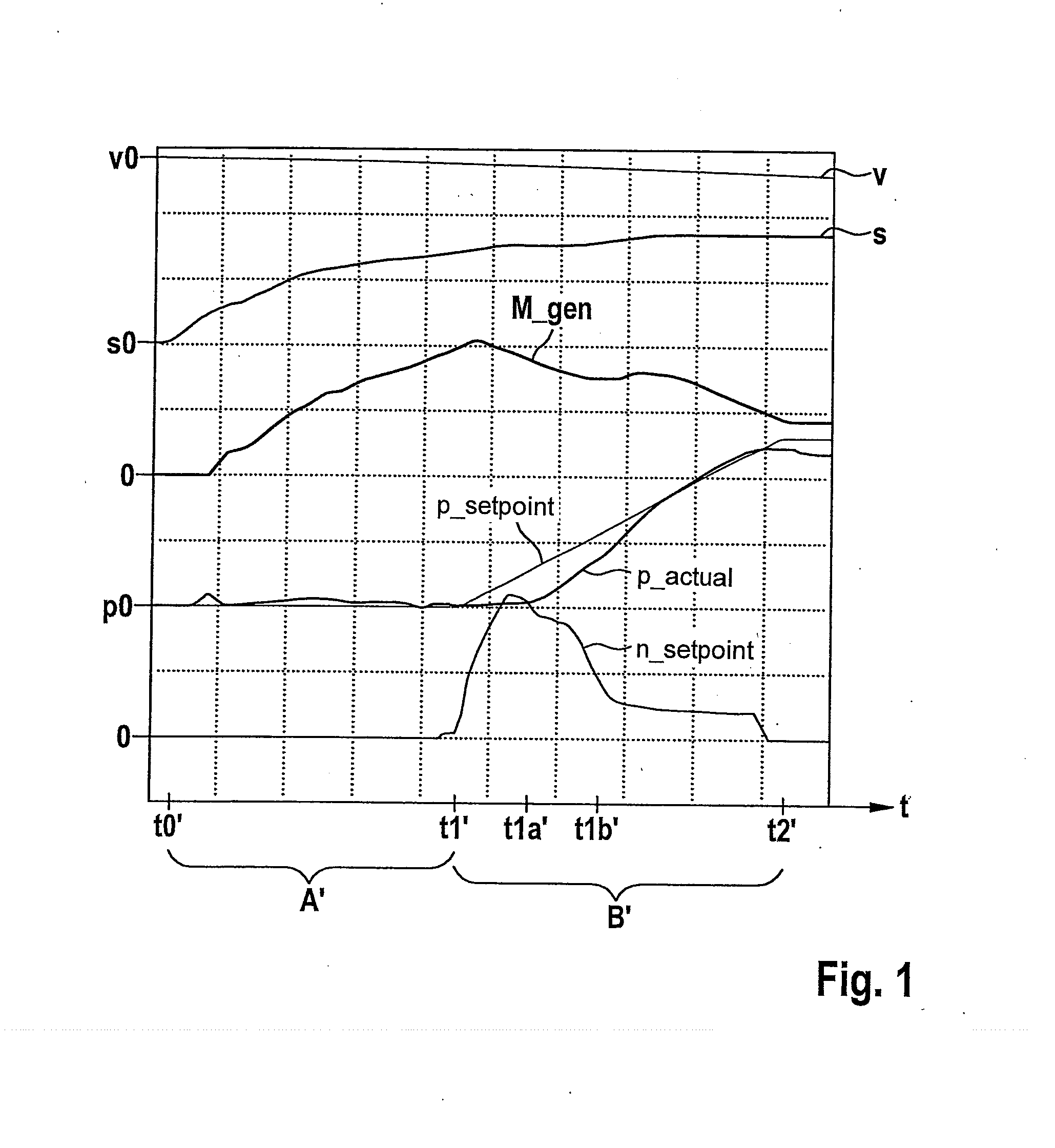 Method for operating a regenerative braking system of a vehicle and control unit for a regenerative braking system of a vehicle