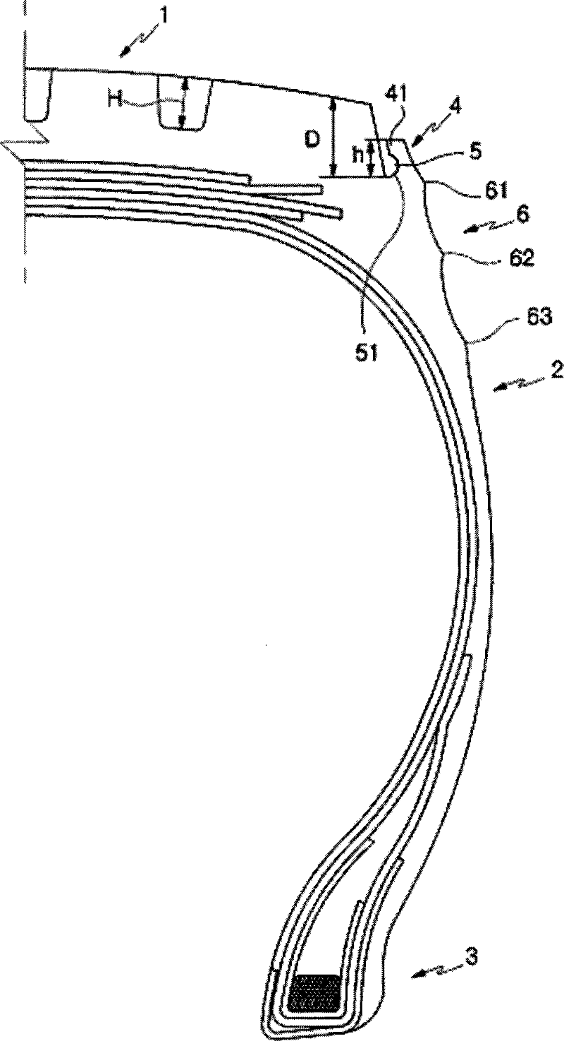 Pneumatic vehicle tire