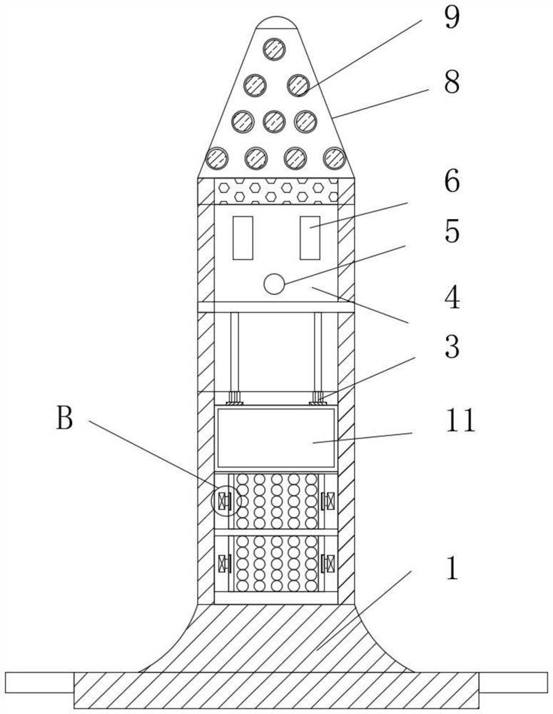 Anal dilatation structure of anorectal stapler