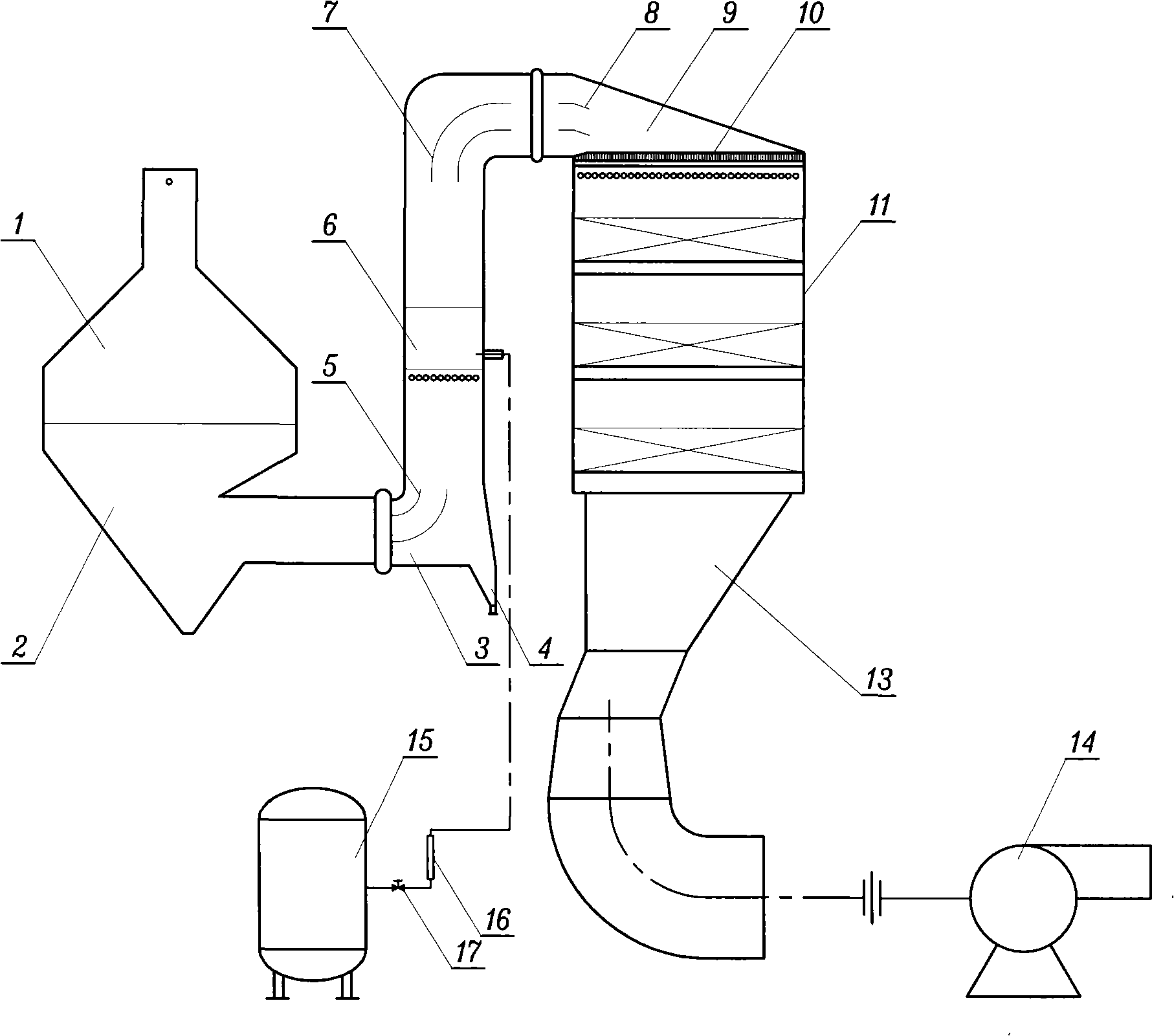 Simulation platform and test method for flow field arrangement structure of flue gas denitration apparatus