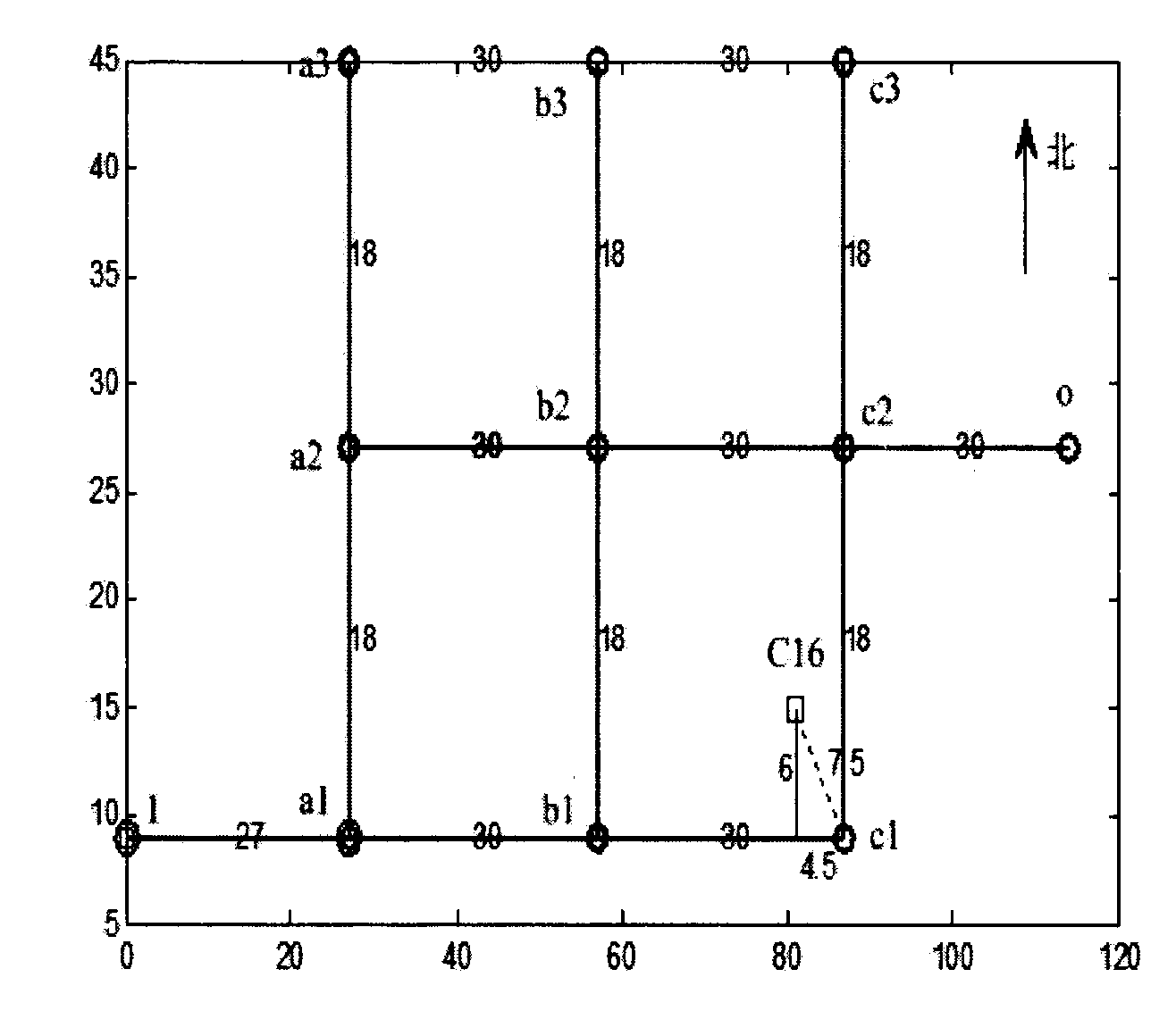 Intelligent parking lot parking space guiding mechanism algorithm based on best parking space model