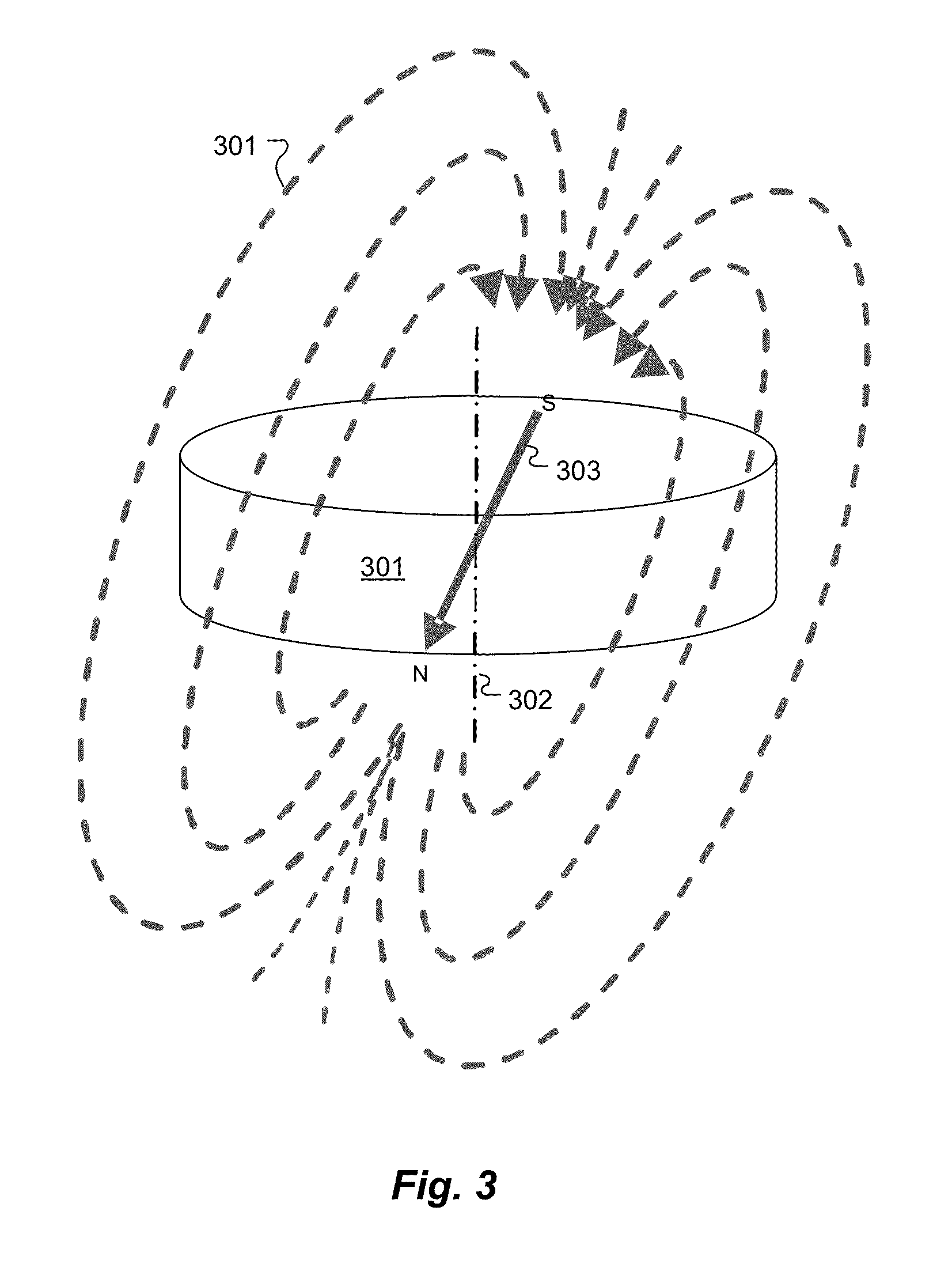 MRI-Safe Implant Magnet with Angular Magnetization