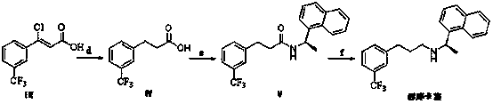 Preparation method of cinacalcet intermediate