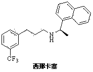 Preparation method of cinacalcet intermediate