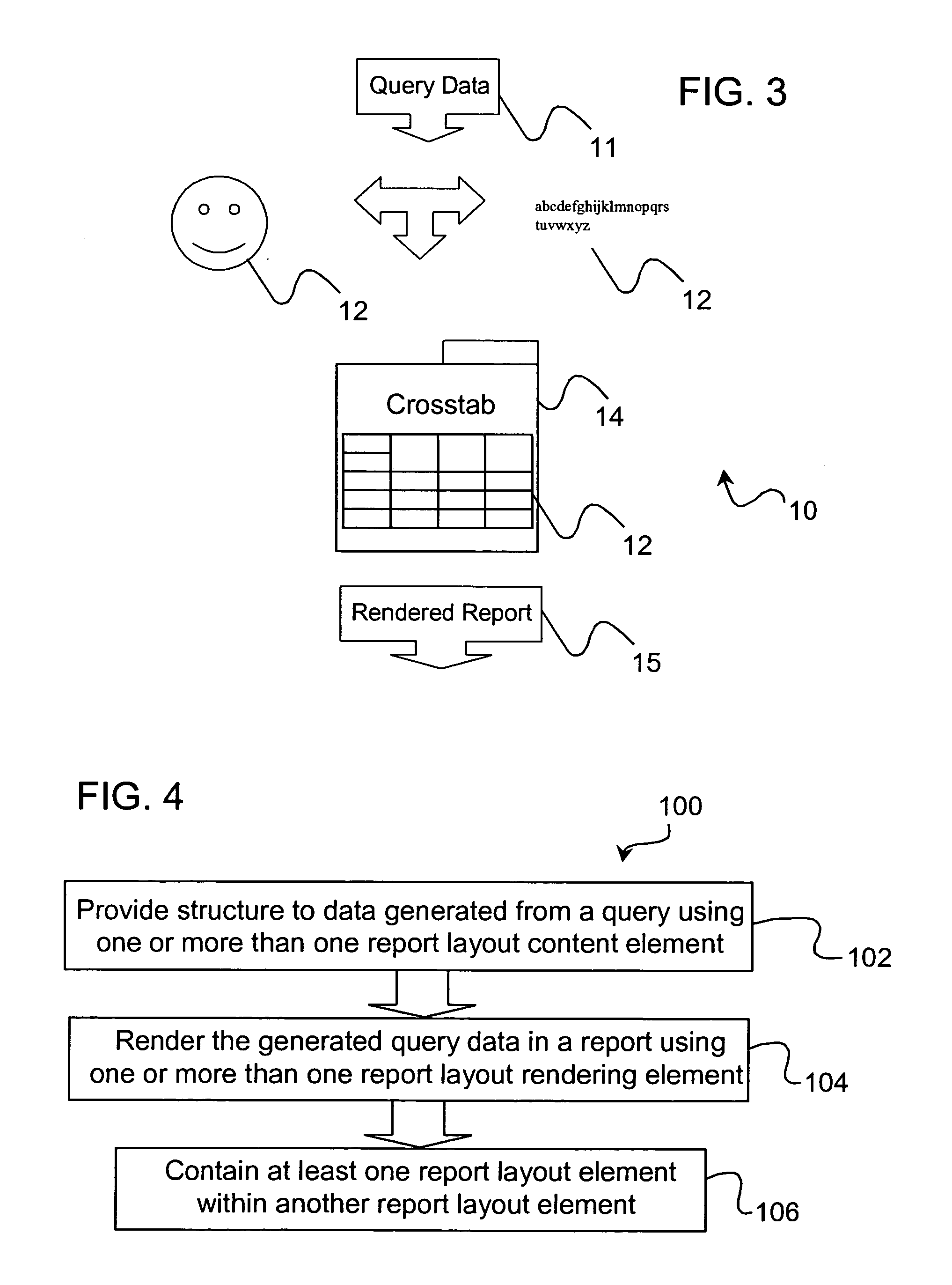 Report layout model and method