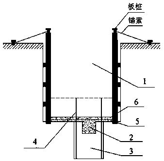 Pipe foundation dewatering construction method adopted during buried pipe construction