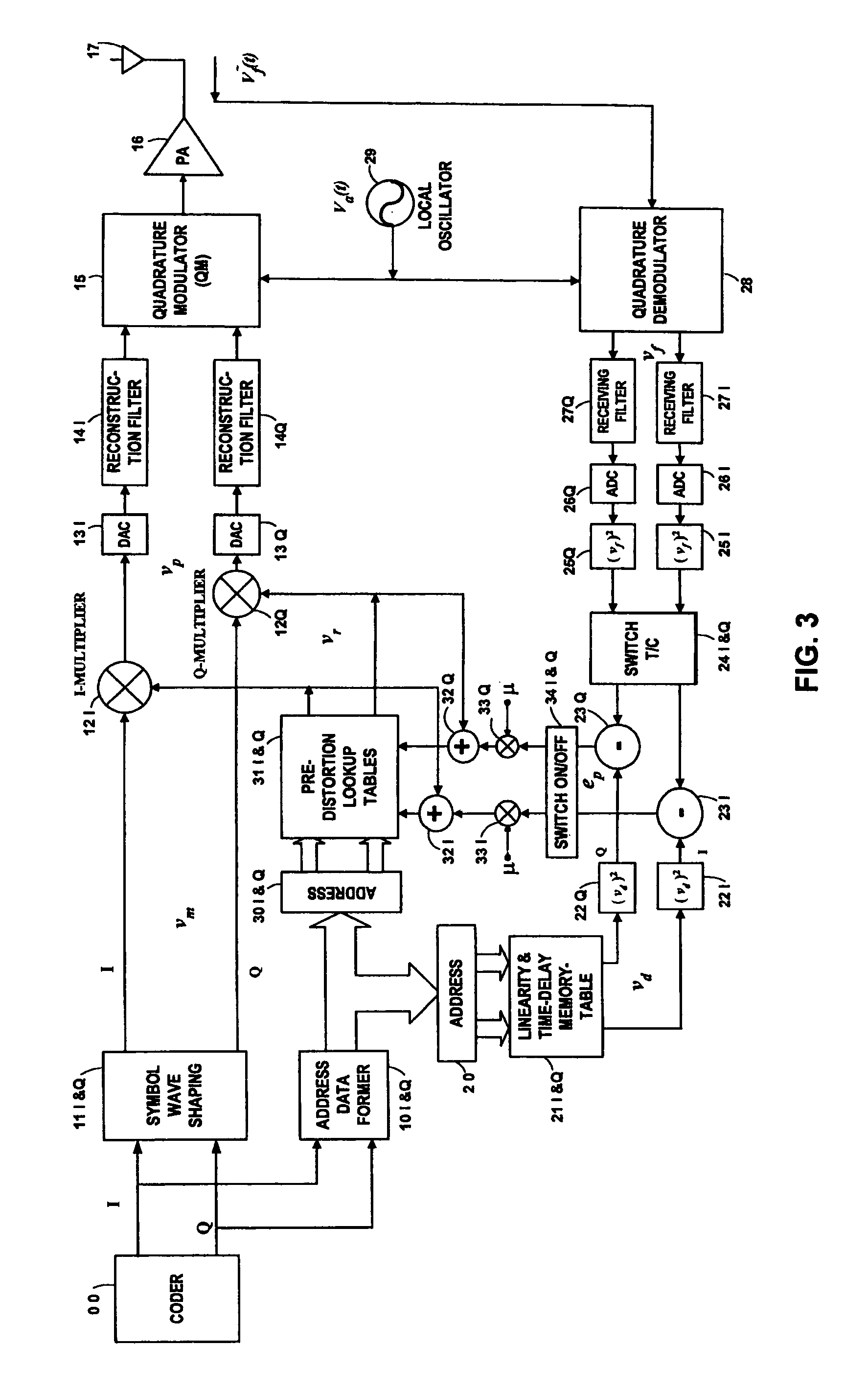 System and method for digital memorized predistortion for wireless communication