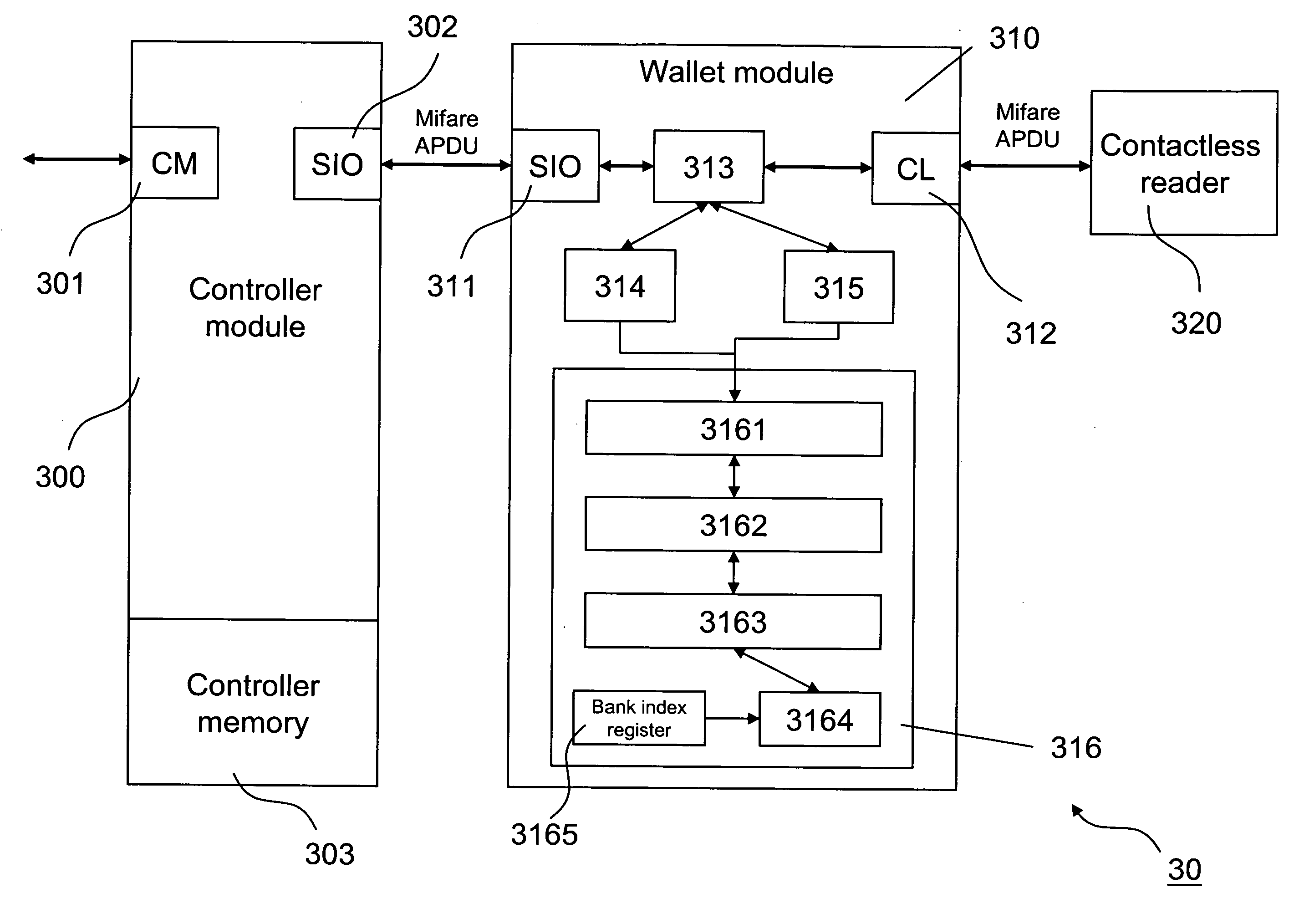 Chipset for mobile wallet system