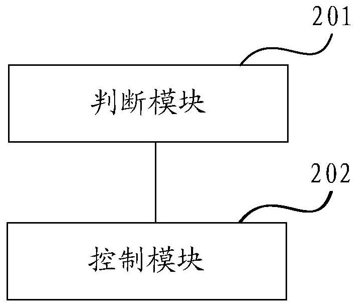 A humidifier sterilization control method, device, storage medium and humidifier